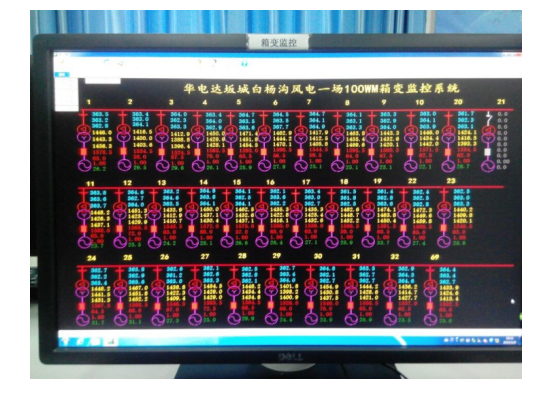 風冷控制柜 風冷控制柜